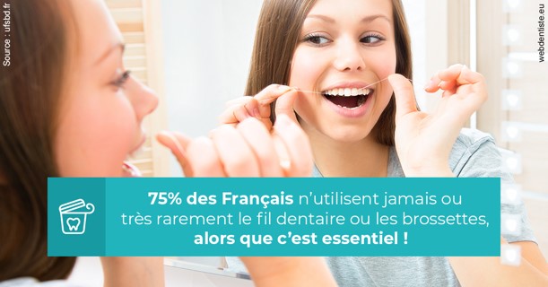 https://selarl-cabinet-dentaire-victor-hugo.chirurgiens-dentistes.fr/Le fil dentaire 3