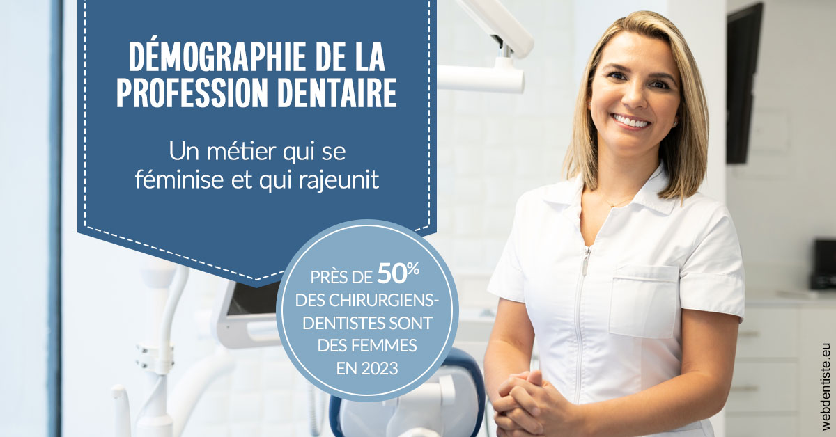 https://selarl-cabinet-dentaire-victor-hugo.chirurgiens-dentistes.fr/Démographie de la profession dentaire 1