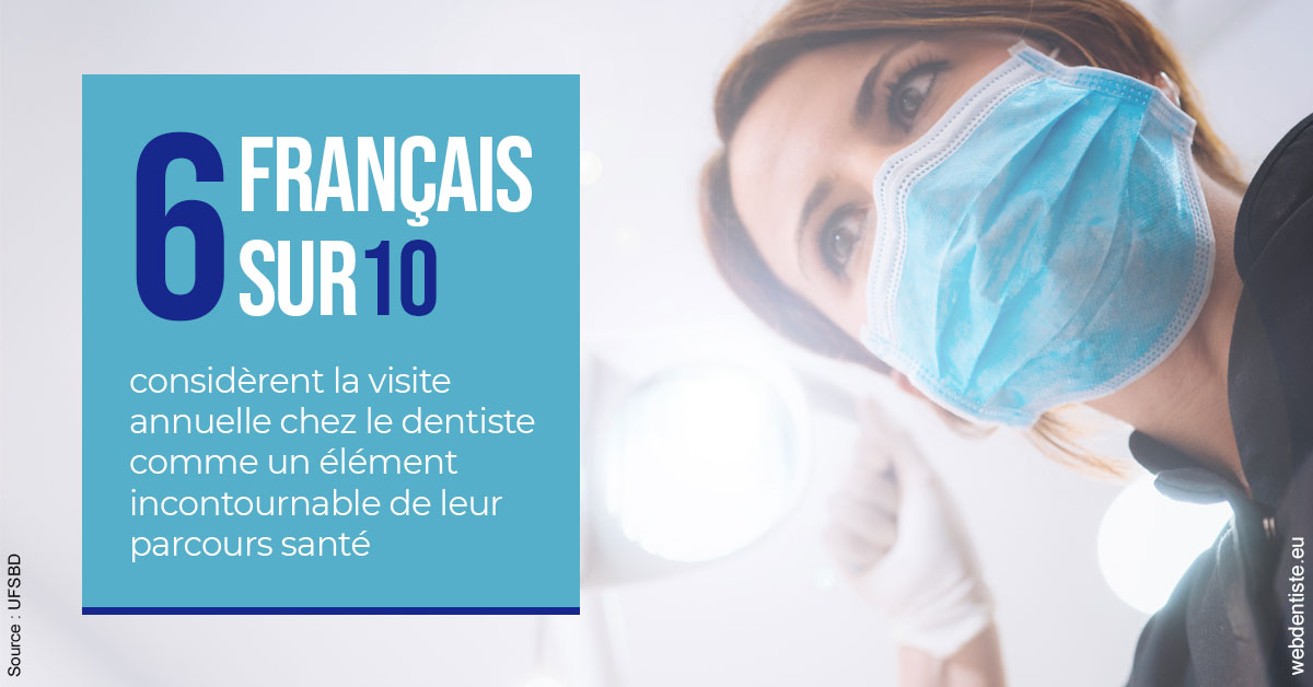 https://selarl-cabinet-dentaire-victor-hugo.chirurgiens-dentistes.fr/Visite annuelle 2