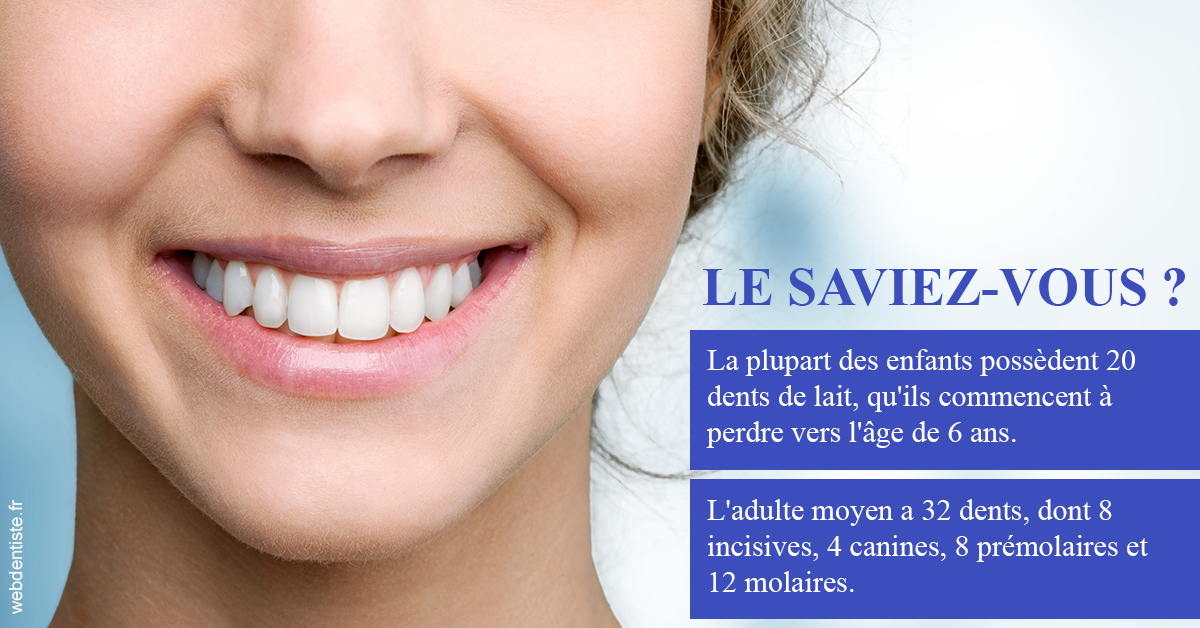 https://selarl-cabinet-dentaire-victor-hugo.chirurgiens-dentistes.fr/Dents de lait 1