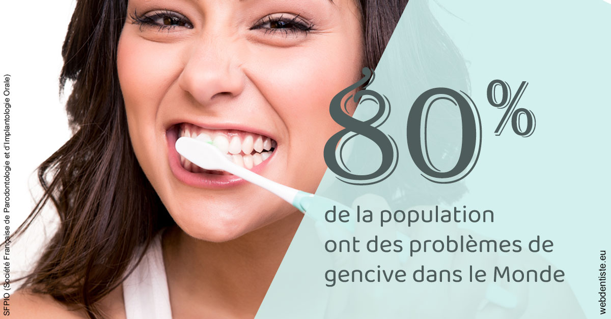 https://selarl-cabinet-dentaire-victor-hugo.chirurgiens-dentistes.fr/Problèmes de gencive 1